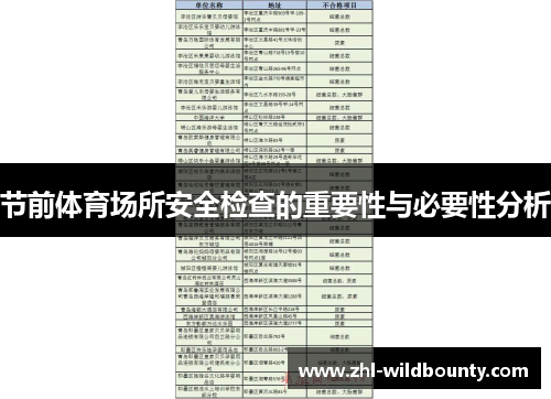 节前体育场所安全检查的重要性与必要性分析