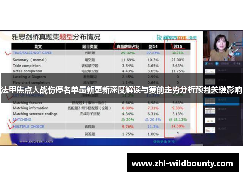 法甲焦点大战伤停名单最新更新深度解读与赛前走势分析预判关键影响 法甲焦点大战伤停名单最新更新深度解读与赛前走势分析预判关键影响