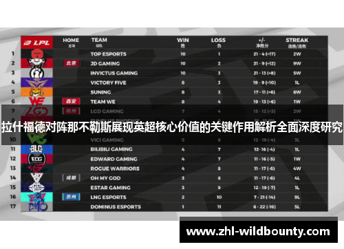 拉什福德对阵那不勒斯展现英超核心价值的关键作用解析全面深度研究 拉什福德对阵那不勒斯展现英超核心价值的关键作用解析全面深度研究
