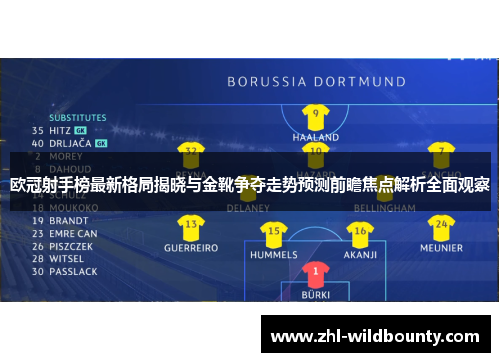 欧冠射手榜最新格局揭晓与金靴争夺走势预测前瞻焦点解析全面观察 欧冠射手榜最新格局揭晓与金靴争夺走势预测前瞻焦点解析全面观察