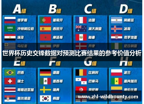 世界杯历史交锋数据对预测比赛结果的参考价值分析 世界杯历史交锋数据对预测比赛结果的参考价值分析