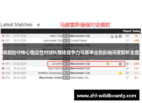 英超防守核心稳定性对球队整体竞争力与赛季走势影响深度解析全面