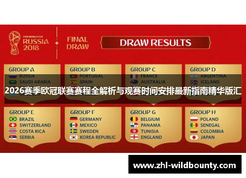 2026赛季欧冠联赛赛程全解析与观赛时间安排最新指南精华版汇