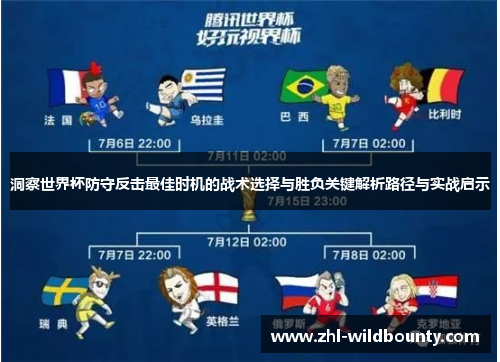 洞察世界杯防守反击最佳时机的战术选择与胜负关键解析路径与实战启示