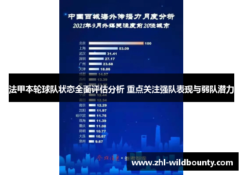 法甲本轮球队状态全面评估分析 重点关注强队表现与弱队潜力