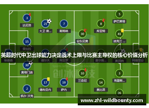 英超时代中卫出球能力决定战术上限与比赛主导权的核心价值分析